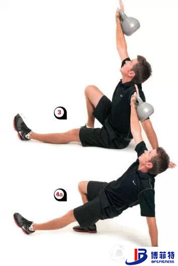 壺玲訓練：土耳其起立