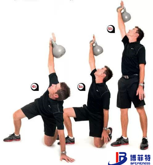 壺玲訓練：土耳其起立