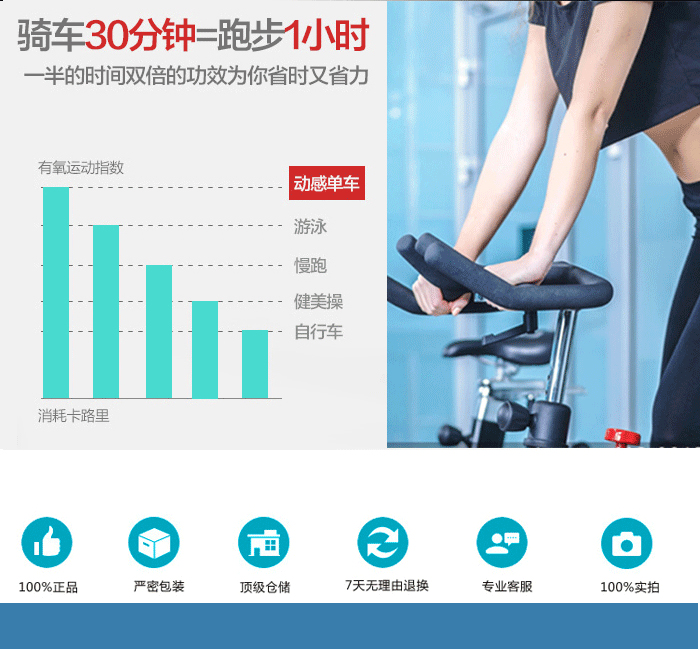 BSE05動感單車（白色）